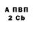 БУТИРАТ вода Albert Arutiunov